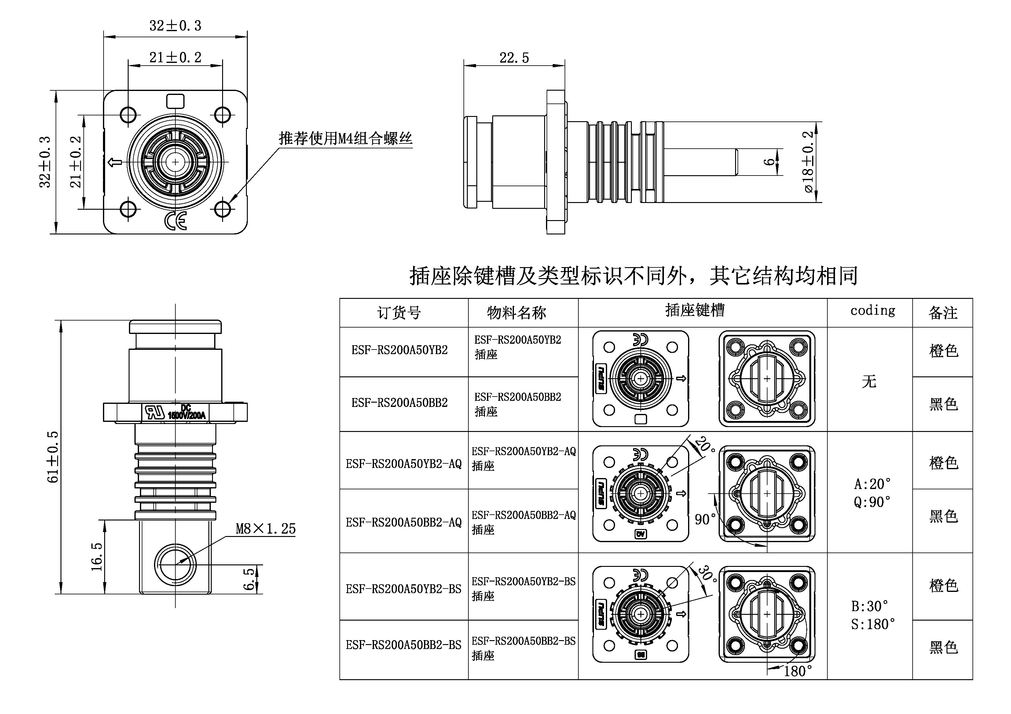 储能连接器ESF-RS200A50BB2-速普IP67新能源储能连接器