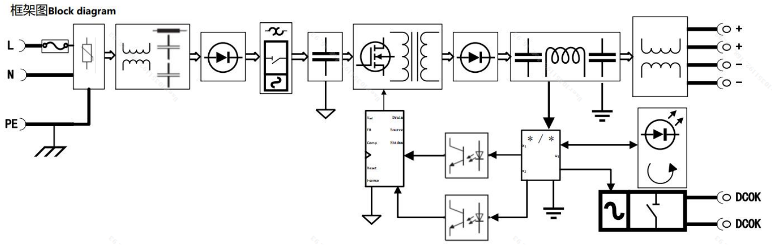 导轨电源SDP2-1AC24-120